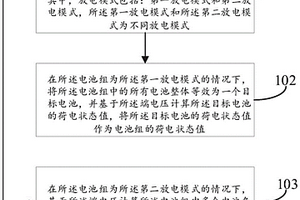 电池组荷电状态值估算方法、装置、电子设备及存储介质