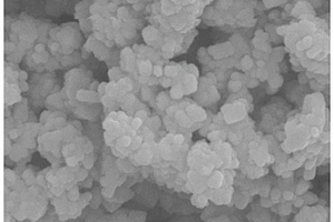 镍掺杂硒化钴电催化析氢催化剂及其制备方法