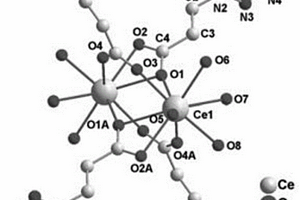 5-氨基四唑丙酸-Ce(Ⅲ)配合物及其制备方法和应用