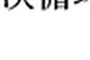 锂离子电池正极材料LiFePO4的合成方法