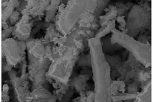 改性二氧化钛钴酸锰复合材料及其制备方法和应用