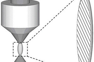 飞秒激光在透明材料内制备三维可旋转纳米体光栅的方法