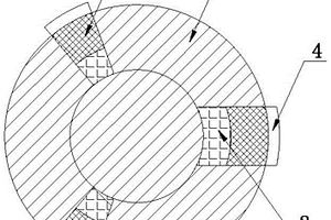 复合材料圆柱体支架的成型方法