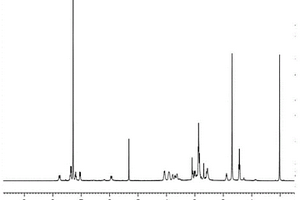 琥珀酰亚胺丁二酰哌嗪七甲川菁盐荧光载体及其制备方法和应用