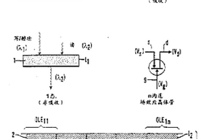 光逻辑元件和光逻辑器件