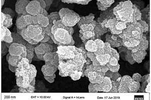 UiO-66(NH<Sub>2</Sub>)-硫化银复合材料及其制备工艺