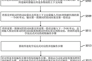 基于机器学习与自动化试验装置的操作步骤的生成方法