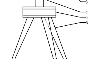 激光定位长变焦热成像扫描装置及其应用