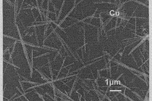 制备金属单质纳米晶体材料的方法
