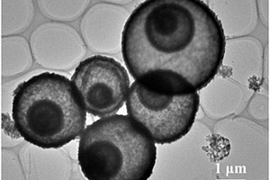 多孔多壳式磷化镍空心微球及其制备方法和应用