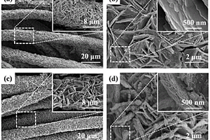 Li<Sub>4</Sub>Mn<Sub>5</Sub>O<Sub>12</Sub>纳米片材料的制备方法及使用方法