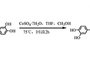 Meso-四(3,4-二羟基苯基)卟啉钴的制备方法