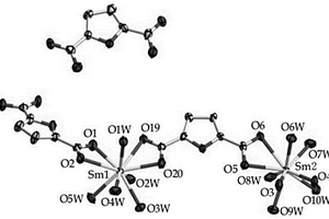 2,5-呋喃二甲酸与Sm<Sup>3+</Sup>离子的配位聚合物、合成方法及应用
