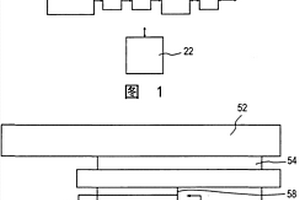 电池