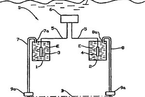 海洋电场传感器