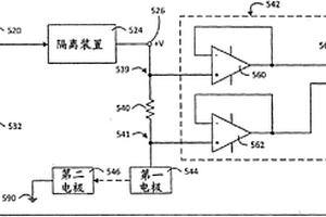 电流型氯传感器