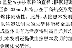 生产具有均匀表面光泽的金属化成型体的冲击改性聚碳酸酯组合物