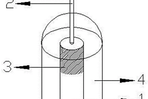 锌基合金工作电极及其制备方法