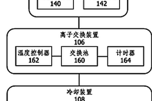 母盘基板玻璃的钢化设备