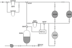 核电站水过滤去除Ag-110m的方法