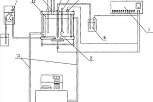 镍基合金耐点蚀性能评价装置