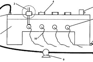 流动介质腐蚀实验装置