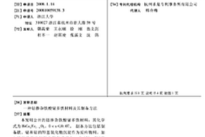 钴掺杂铁酸铋多铁材料及其制备方法