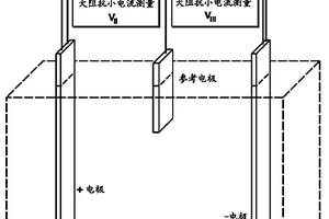 具有参考电极阵列的锂离子电池