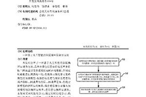 基于人工智能的供暖循环泵调节方法