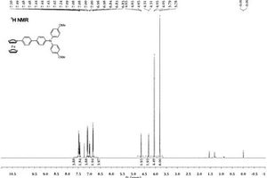 苯基桥联的三芳胺及二茂铁端基化合物及其制备方法和应用