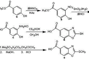 2-（甲硫基）苯并[d]噁唑-5-羧酸及其用途