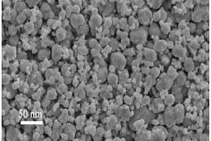 铝硅酸盐荧光粉材料及其制备方法
