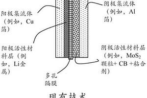 具有低输出电压的电池