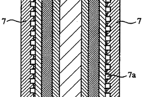 固体高分子电解质型燃料电池的电池组件