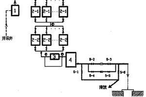 用于地热第三系砂岩回灌的井口系统