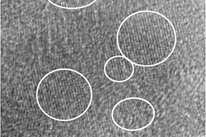 氮硅双修饰石墨烯量子点固态膜的制备方法