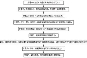 高效率的集成电路封装工艺