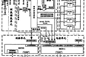 通信用燃料电池备用电源装置