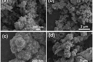 二硫化镍电极材料及制备方法和应用