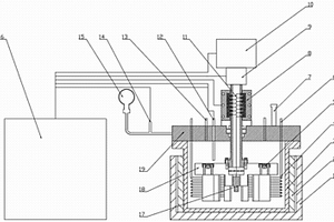 高温高压电偶腐蚀试验装置