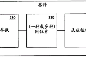 同位素的电参数