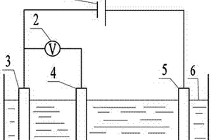 金属铈防氧化的外加电流阴极保护装置