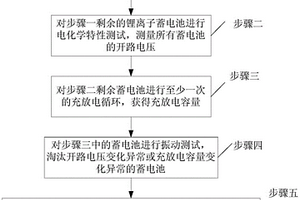 锂离子蓄电池筛选方法