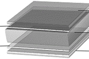 银铋碘单晶、制备方法及应用
