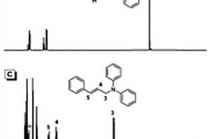 超支化聚烯丙基叔胺类化合物及其制备方法、后功能化的方法与应用