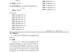 基于量子点的磁性荧光多功能微球及其制备方法