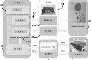 用于与移动装置一起使用的液体采样装置以及方法