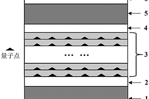 宽谱铟镓砷焦平面的结构及其制备方法