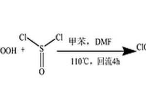Meso-四(4-氯甲酰苯基)卟啉的制备方法