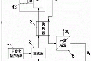 基于甲醇水制氢系统的发电机及其发电方法